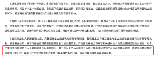 纵横配资 新规重塑基金经理价值标尺：百亿权益基金经理24人降薪预警，38人或成赢家，业绩为王时代开启