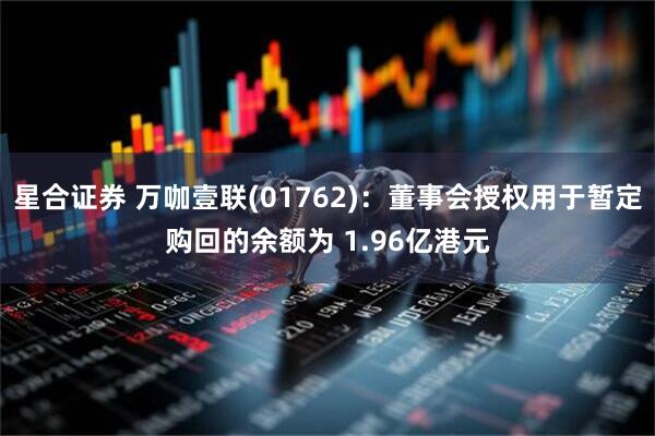 星合证券 万咖壹联(01762)：董事会授权用于暂定购回的余额为 1.96亿港元